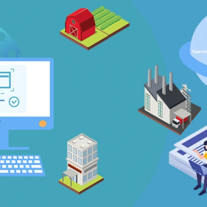 strategic supply chain & operations management
